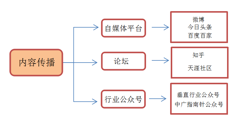37c20002bd62601c3f86.png