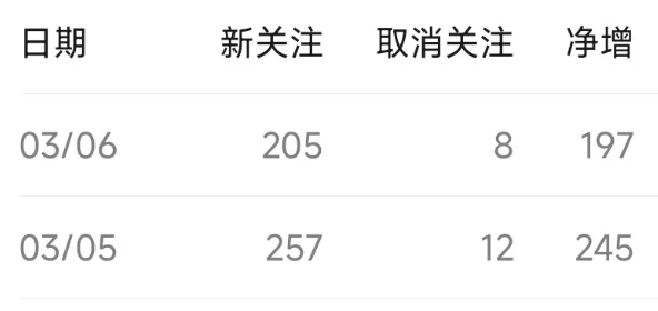 WX20250308-083247.png