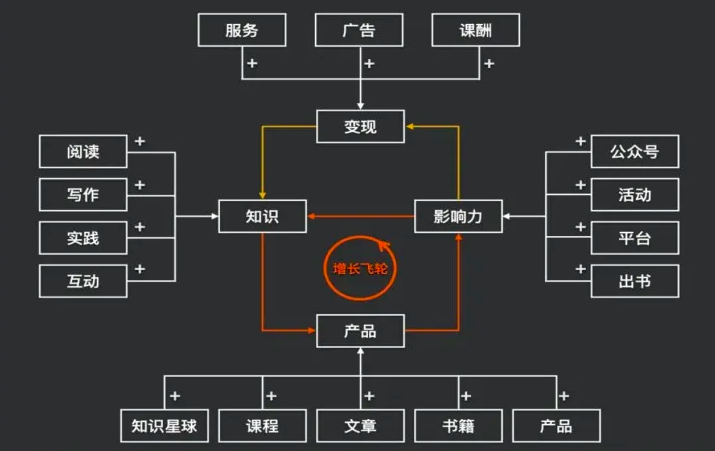 WX20250422-123303.png